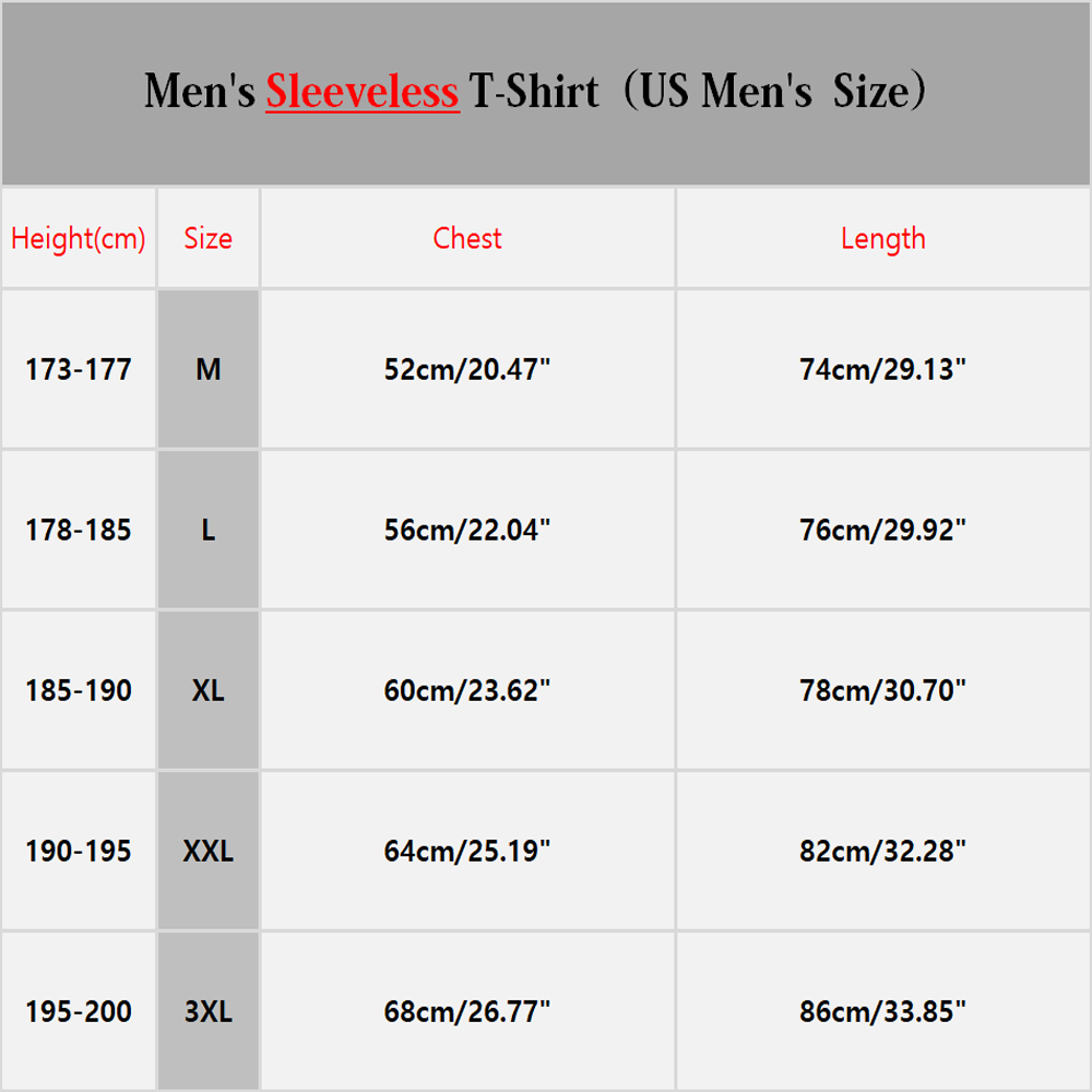 Heavy Equipment Operator Tank  – обзор и цена Heavy Equipment Jobs