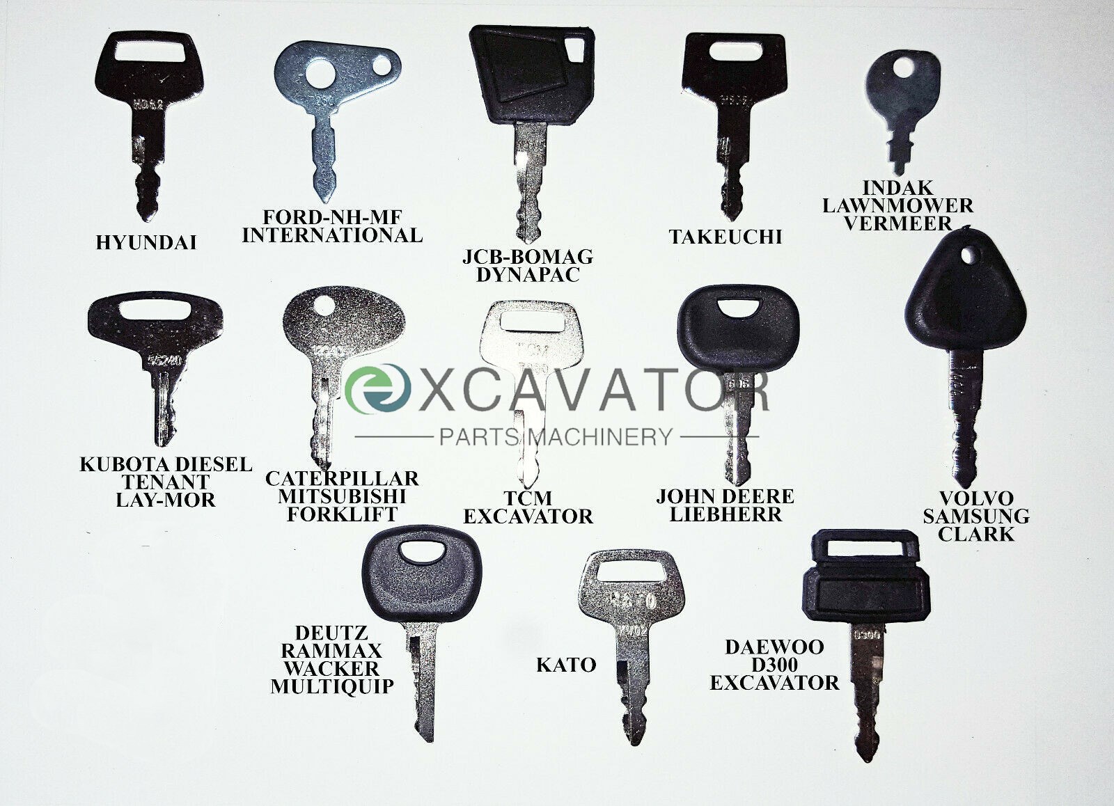 23 Keys Heavy Equipment Constr – обзор и цена Heavy Equipment For Construction
